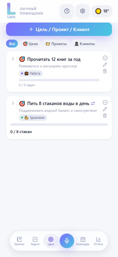 Цели
