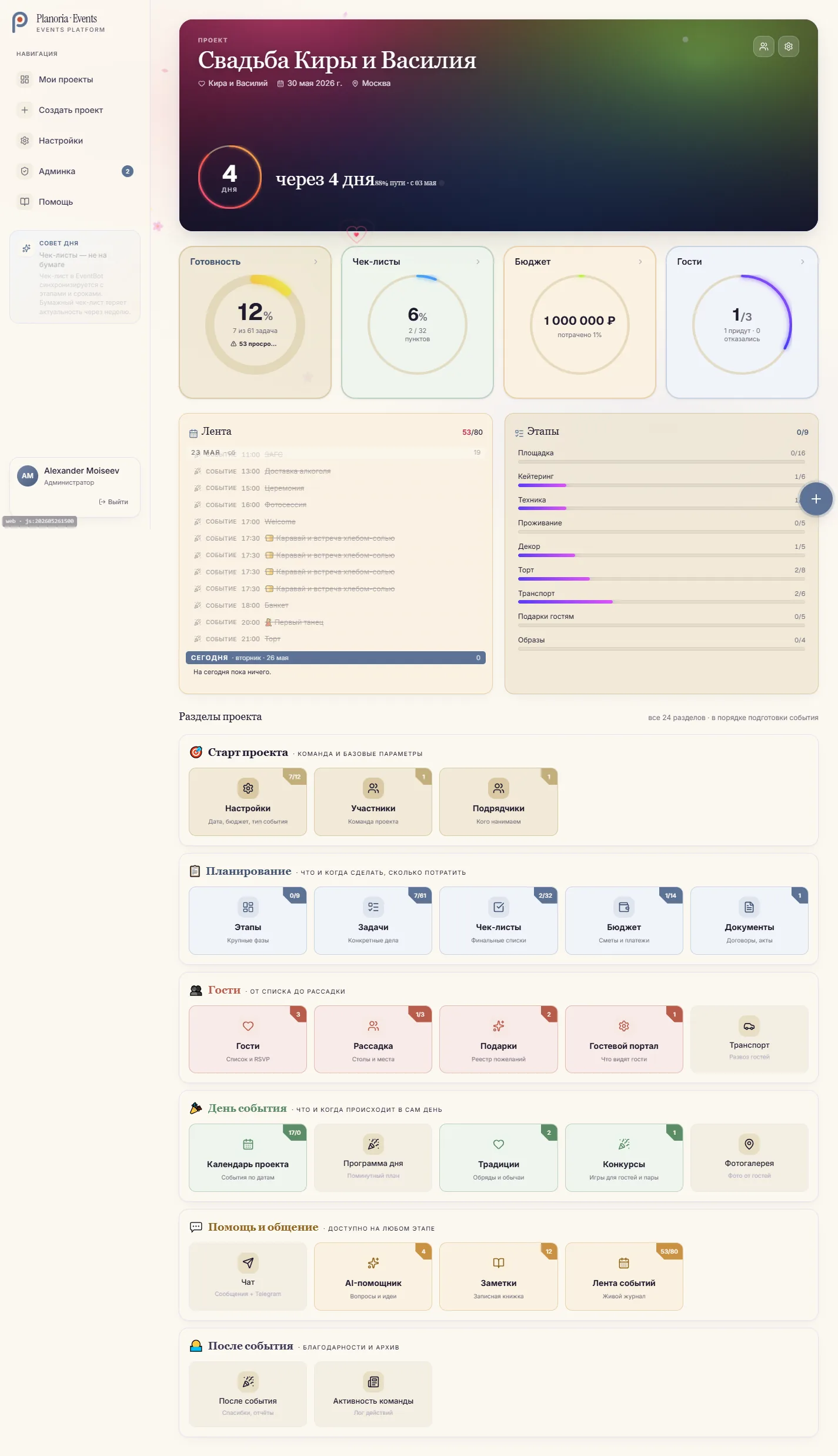 Дашборд проекта Planoria